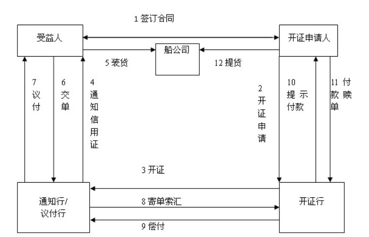 5d4d38bfdf324.png image.png